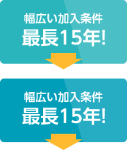 幅広い加入条件 最長15年！